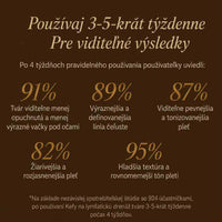 Lashica Lymfatická masážna kefka