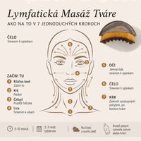 Lashica Lymfatická masážna kefka